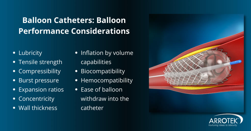 Balloon Catheters Balloon Performance Considerations