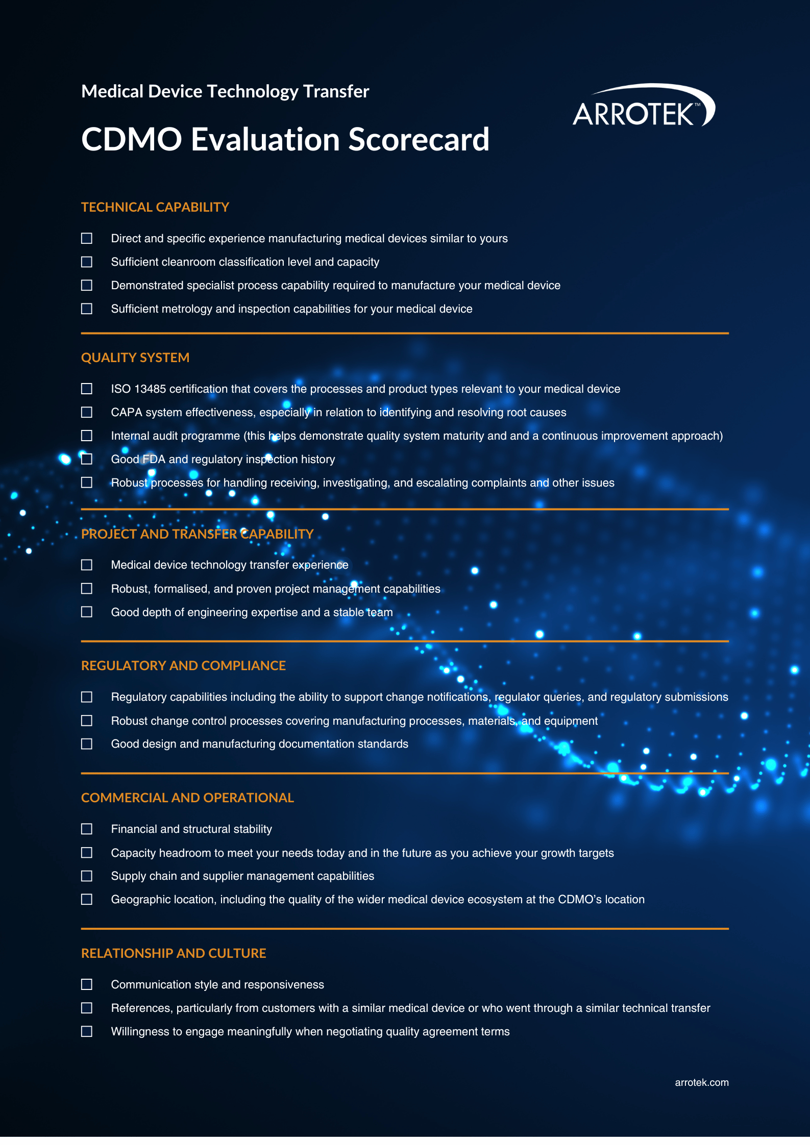 CDMO Evaluation Scorecard