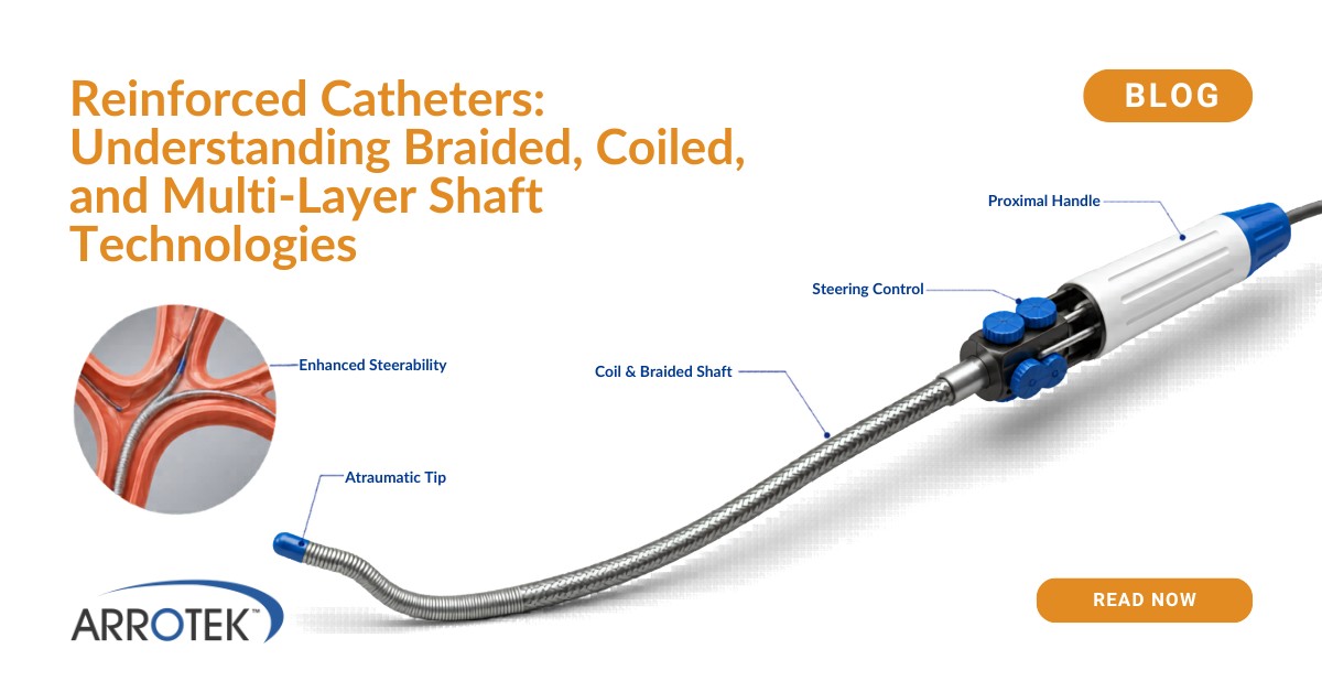 Reinforced Catheter capabilities